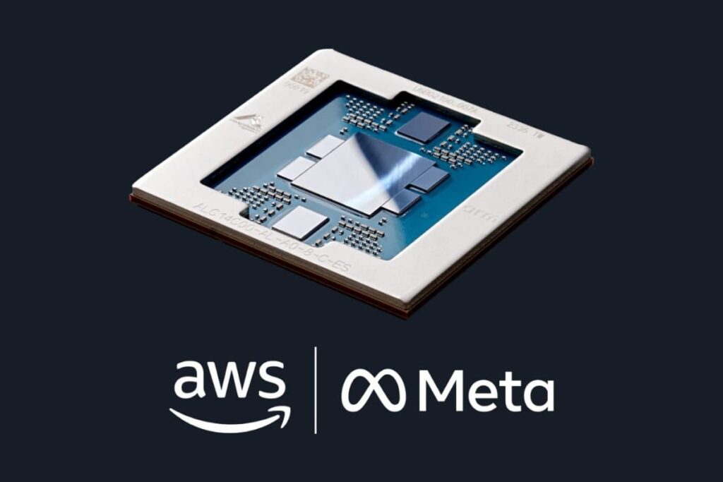 Meta Signs Multibillion-Dollar Deal With AWS for Agentic AI