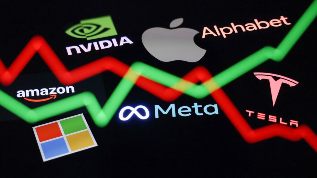 US Tech Stocks Cheap Again After Stellar Earnings