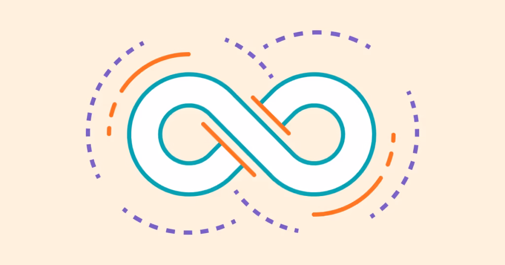 Claude Code terminal interface connected to GitLab CI/CD pipeline and Duo Agent Platform for automated software delivery