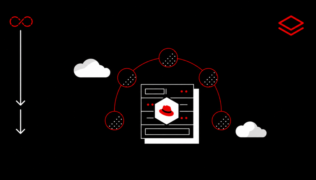 Red Hat Device Edge running on NVIDIA Jetson Orin hardware for enterprise edge AI workloads