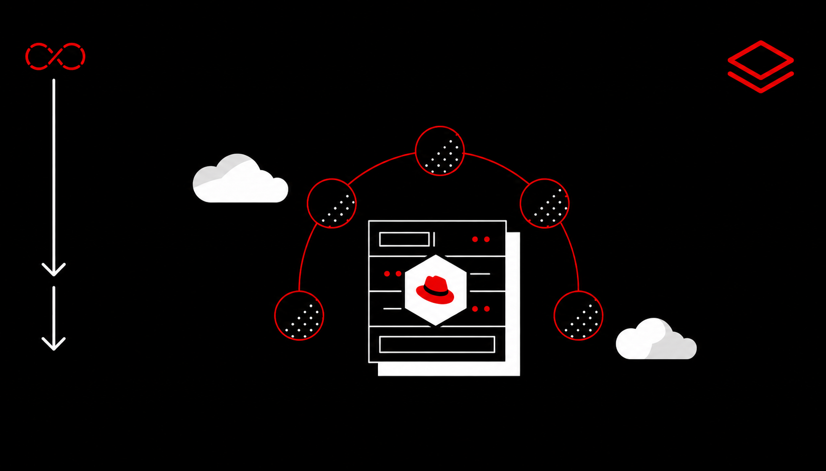 Red Hat Device Edge running on NVIDIA Jetson Orin hardware for enterprise edge AI workloads