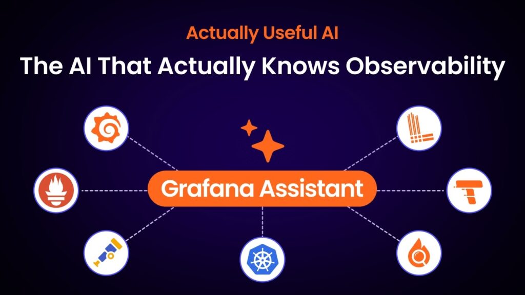 Grafana Assistant interface showing multi-source data correlation across observability platforms and databases
