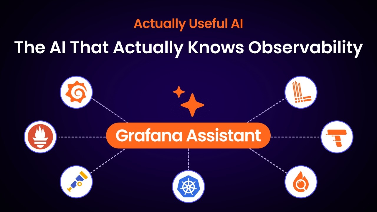 Grafana Assistant interface showing multi-source data correlation across observability platforms and databases