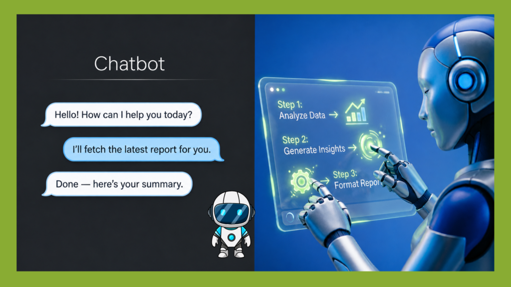 Split-screen graphic showing a chatbot interface on the left and an AI agent completing a multi-step task on the right