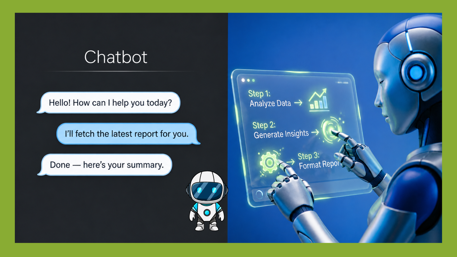 Split-screen graphic showing a chatbot interface on the left and an AI agent completing a multi-step task on the right